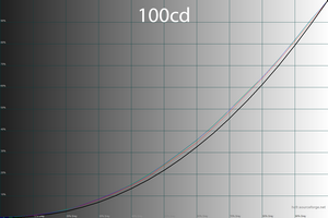 300x200  33 KB. Big one: 1500x1000  87 KB