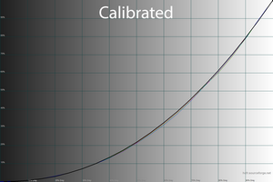 300x200  31 KB. Big one: 1500x1000  82 KB