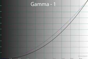300x200  35 KB. Big one: 1500x1000  90 KB