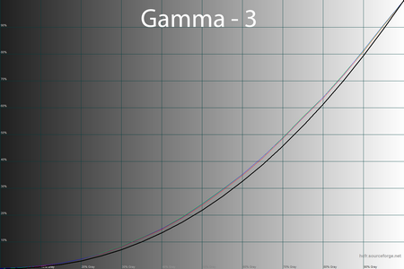 450x300  59 KB. Big one: 1500x1000  88 KB