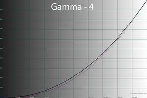 300x200  33 KB. Big one: 1500x1000  87 KB