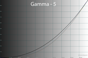 300x200  34 KB. Big one: 1500x1000  89 KB