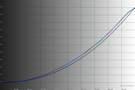 450x300  47 KB. Big one: 1500x1000  121 KB