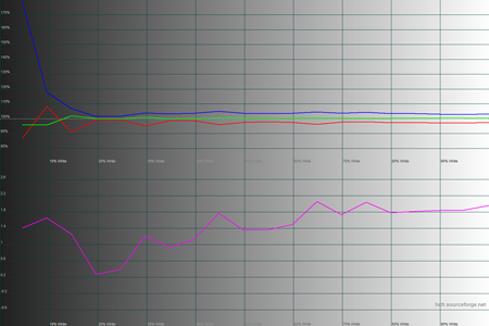 450x300  68 KB. Big one: 1500x1000  169 KB