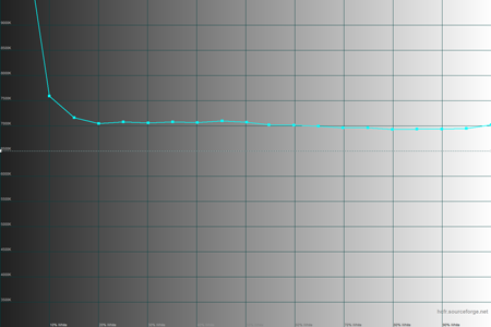 450x300  20 KB. Big one: 1500x1000  29 KB