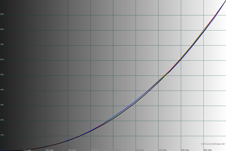 450x300  23 KB. Big one: 1500x1000  34 KB