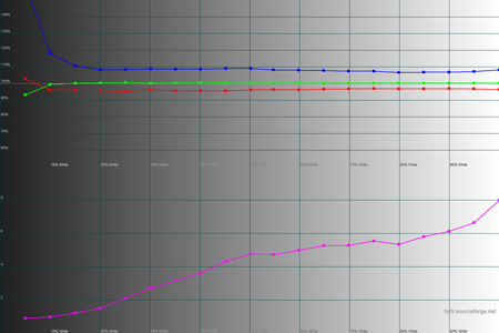 450x300  27 KB. Big one: 1500x1000  39 KB