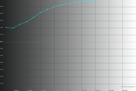 450x300  19 KB. Big one: 1500x1000  29 KB