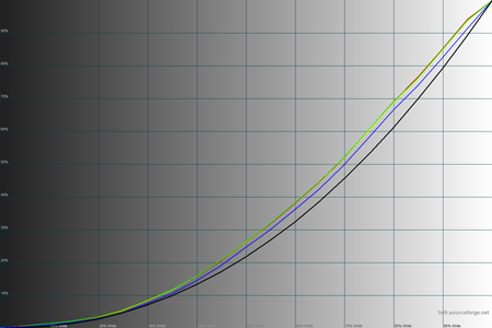 450x300  31 KB. Big one: 1500x1000  40 KB