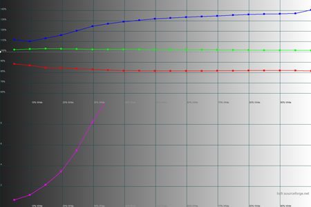 450x300  27 KB. Big one: 1500x1000  38 KB