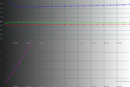 450x300  24 KB. Big one: 1500x1000  36 KB