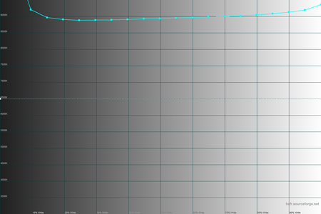 450x300  19 KB. Big one: 1500x1000  28 KB
