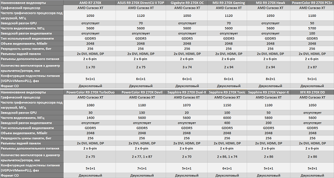 650x348  187 KB. Big one: 1694x907  102 KB