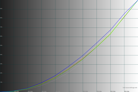 450x300  65 KB. Big one: 1500x1000  44 KB
