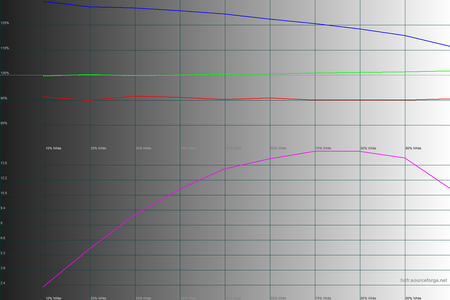 450x300  57 KB. Big one: 1500x1000  42 KB