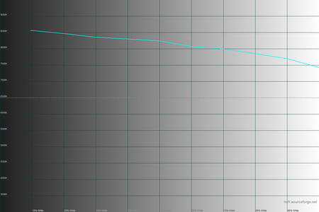 450x300  56 KB. Big one: 1500x1000  30 KB