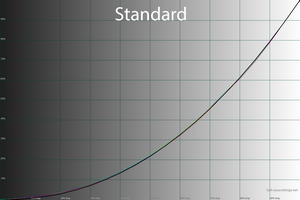 300x200  32 KB. Big one: 1500x1000  45 KB