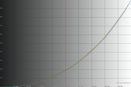 450x300  29 KB. Big one: 1500x1000  39 KB