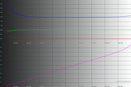 450x300  29 KB. Big one: 1500x1000  42 KB