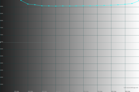 450x300  28 KB. Big one: 1500x1000  28 KB
