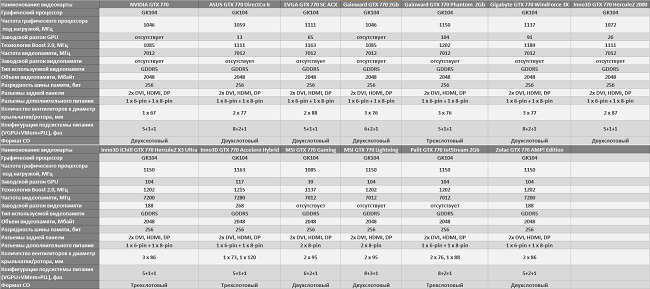 650x289  149 KB. Big one: 1631x726  73 KB