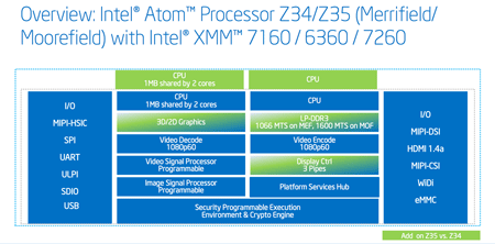450x222  21 KB. Big one: 1978x978  106 KB
