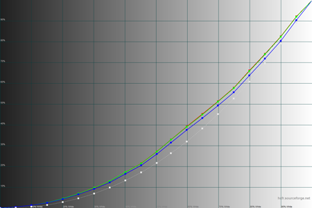 450x300  28 KB. Big one: 1500x1000  40 KB
