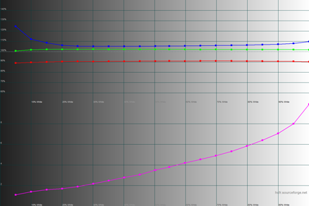 450x300  28 KB. Big one: 1500x1000  39 KB