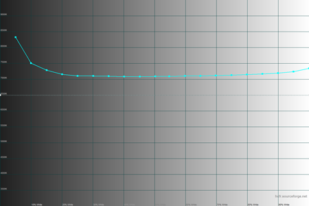 450x300  19 KB. Big one: 1500x1000  29 KB