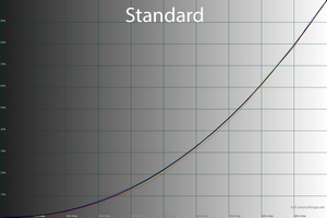 300x200  32 KB. Big one: 1500x1000  47 KB