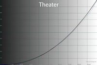 200x133  18 KB. Big one: 1500x1000  42 KB