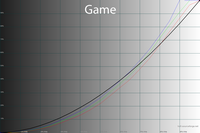 200x133  20 KB. Big one: 1500x1000  48 KB