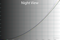 200x133  19 KB. Big one: 1500x1000  51 KB