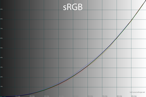 300x200  32 KB. Big one: 1500x1000  45 KB