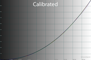 300x200  32 KB. Big one: 1500x1000  44 KB