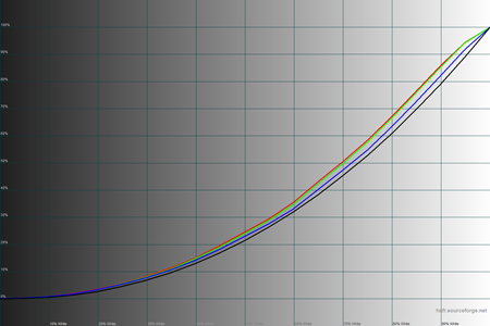 450x300  50 KB. Big one: 1500x1000  39 KB
