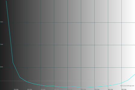 450x300  26 KB. Big one: 1500x1000  26 KB