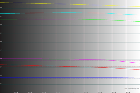 450x300  65 KB. Big one: 1500x1000  39 KB