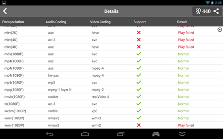 450x281  50 KB. Big one: 1280x800  107 KB