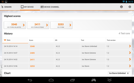 450x281  48 KB. Big one: 1280x800  112 KB