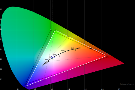 450x300  64 KB. Big one: 1500x1000  240 KB