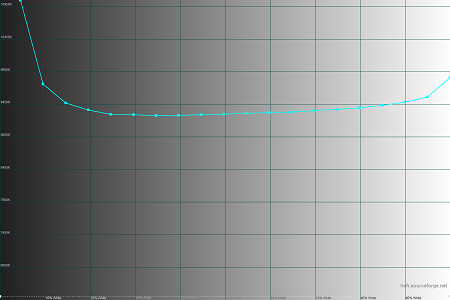 450x300  19 KB. Big one: 1500x1000  29 KB