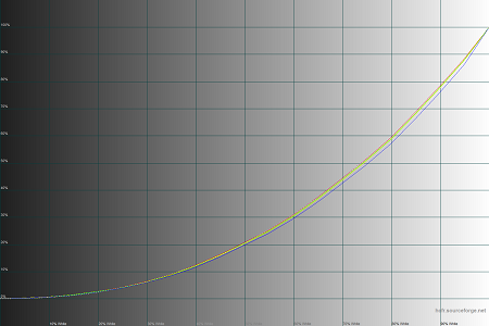 450x300  25 KB. Big one: 1500x1000  39 KB