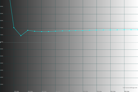 450x300  20 KB. Big one: 1500x1000  28 KB