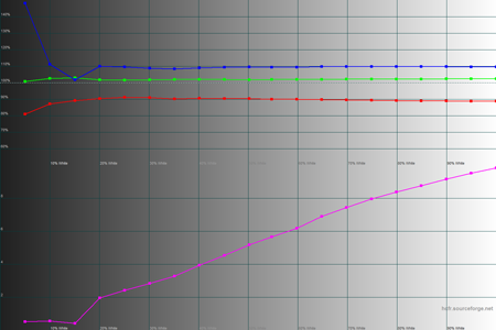 450x300  29 KB. Big one: 1500x1000  40 KB