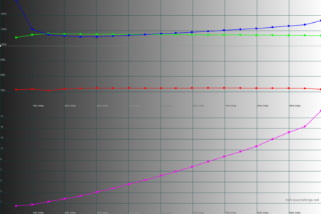 450x300  34 KB. Big one: 1500x1000  40 KB