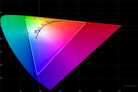 450x300  89 KB. Big one: 1500x1000  234 KB