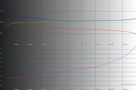 450x300  56 KB. Big one: 1500x1000  144 KB