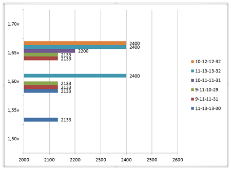 450x329  19 KB. Big one: 1075x786  21 KB