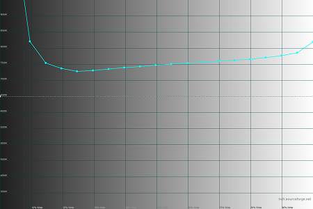 450x300  20 KB. Big one: 1500x1000  30 KB